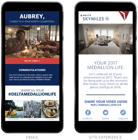 Delta Air Lines: Delivered by custom email and landing page.