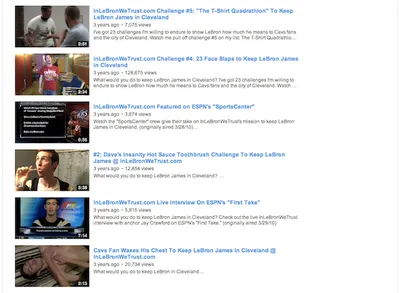 A list of the InLeBronWeTrust YouTube challenge videos with their view counts