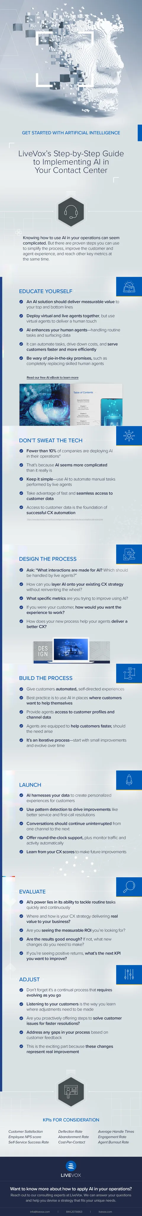LiveVox: Step-By-Step Guide to Contact Center AI, first page