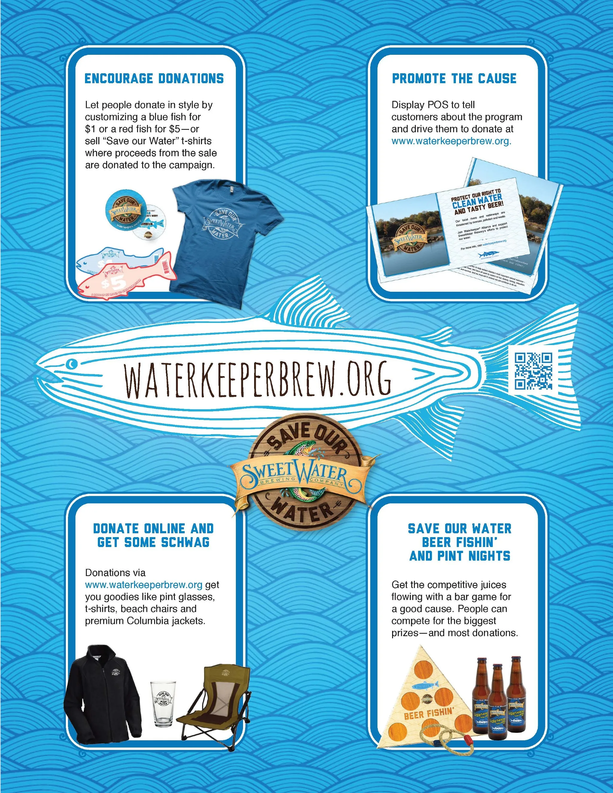 SweetWater Brewing Company · from the case file